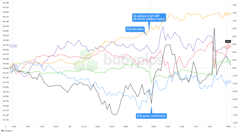 20250130.Intermarket.png