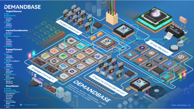 AI-GTM-Stack-Panel-Reach-2024.png