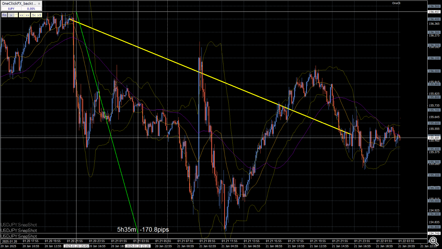 USDJPY_20250120_SnapShot_g16.png