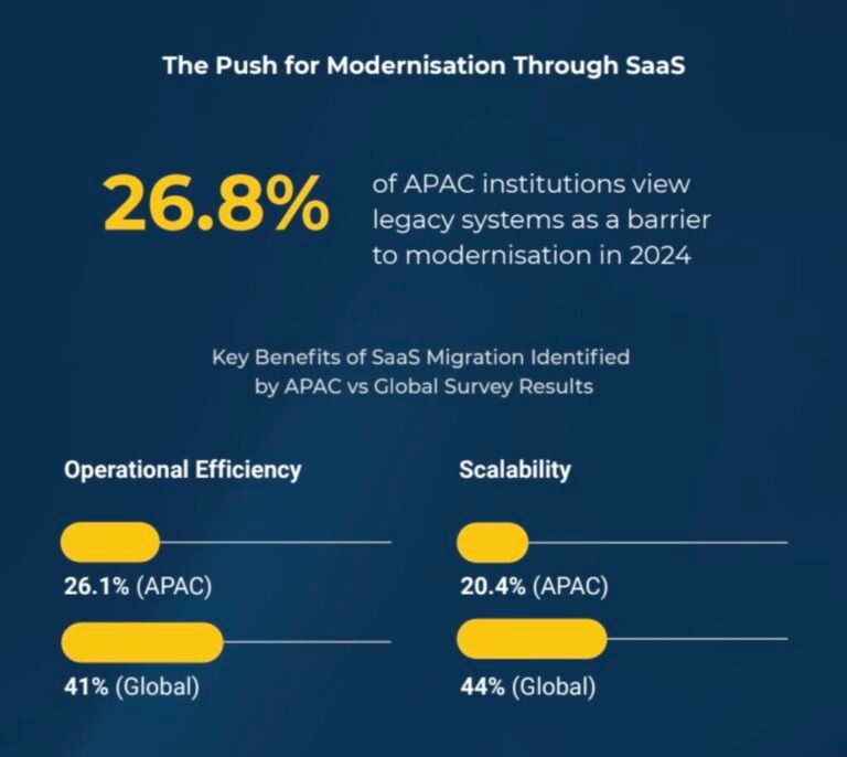 Push-for-Modernisation-1024x914.jpg