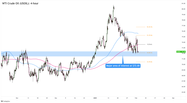 USOIL.png