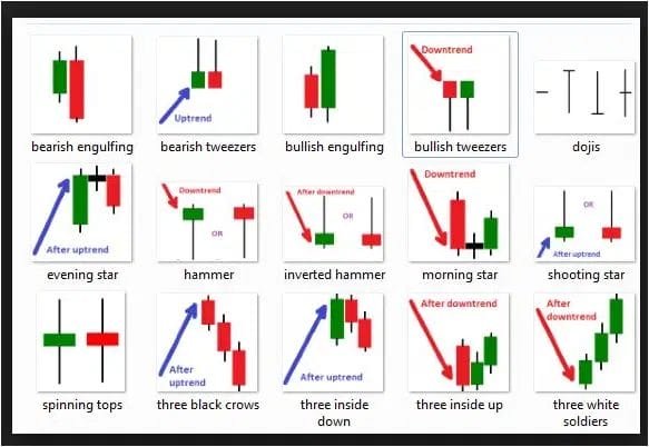 Understanding-Candlestick-Basics-in-Forex-Markets.webp.jpeg