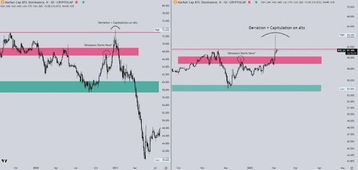 bITCOIN-CHART-FROM-lUCA.jpg