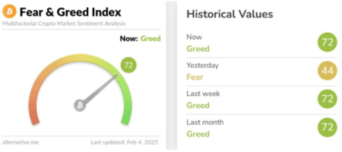 fear-and-greed-index-.png