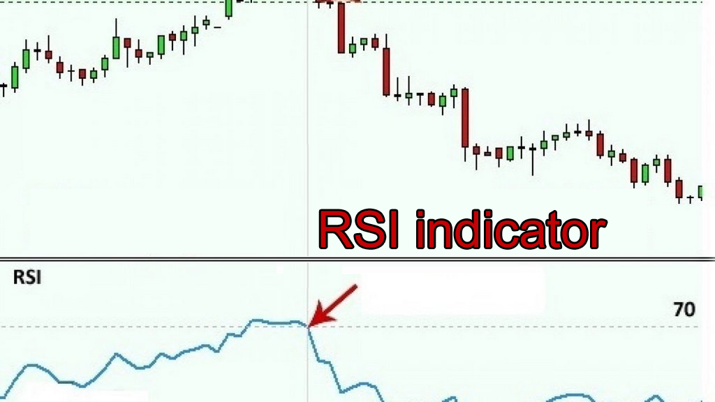 rsi.png