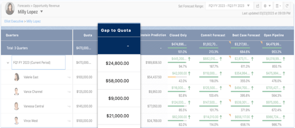 salesforce-sales-cloud.png